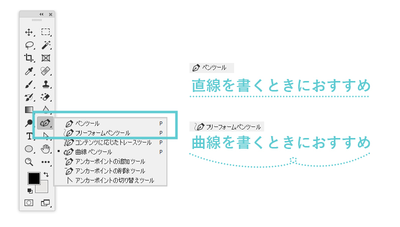 Photoshopで点線を書く