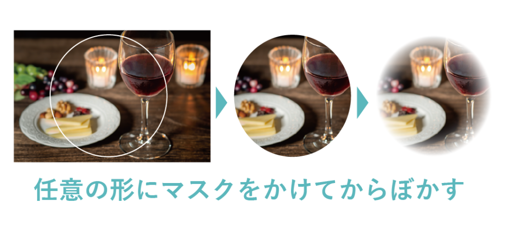 illustratorで写真の周りをぼかす方法