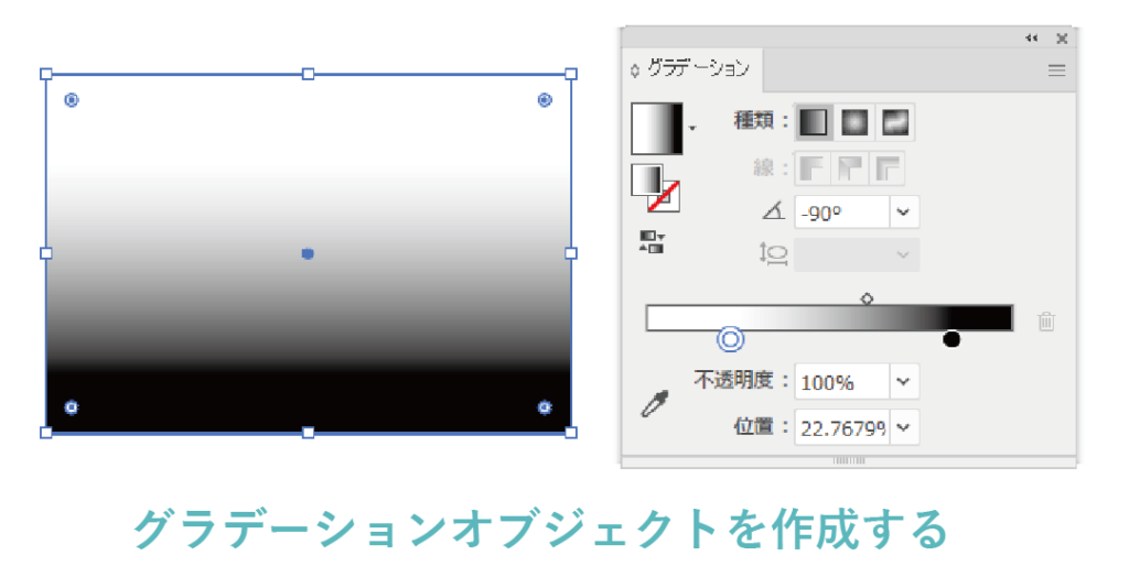 illustratorで写真の周りをぼかす方法