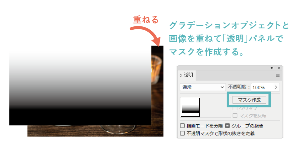 illustratorで写真の周りをぼかす方法