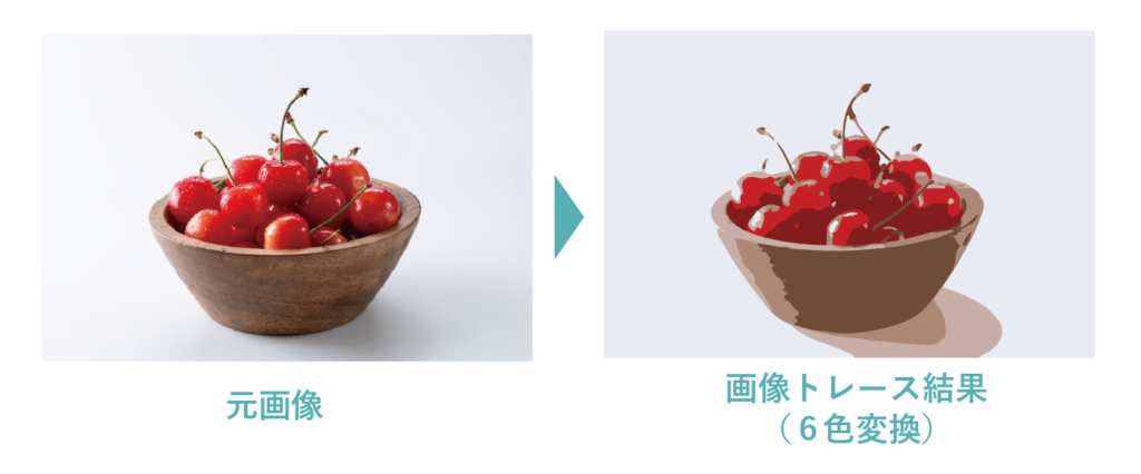 イラストレーターで写真を簡単にイラストにする方法