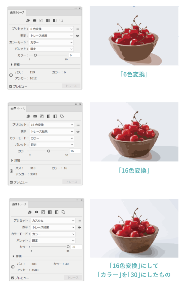 イラストレーターで写真を簡単にイラストにする方法